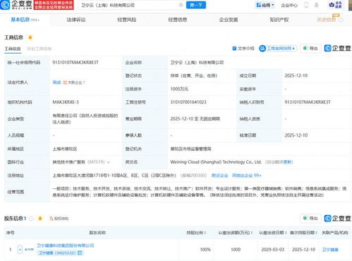 衛(wèi)寧健康戰(zhàn)略布局再升級(jí)，新設(shè)科技公司聚焦信息系統(tǒng)集成服務(wù)